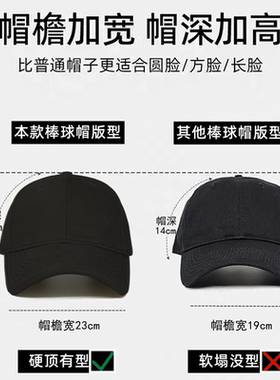 棉质宽檐棒球帽|超1000次加购