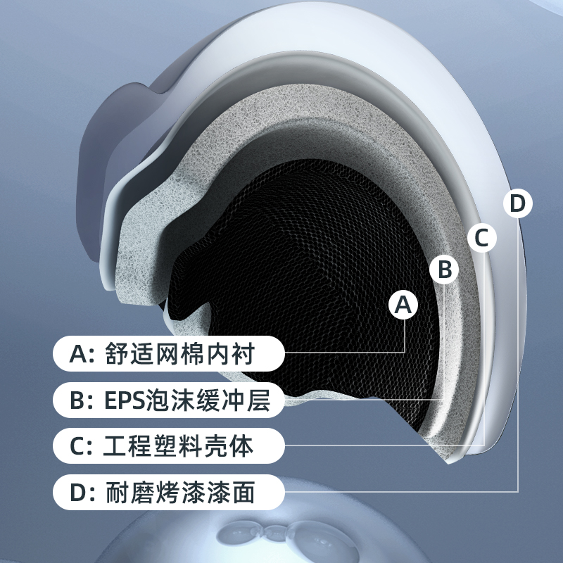 3c认证电动车头盔摩托车秋冬季保暖男女士大码四季通用安全帽全盔 - 图1