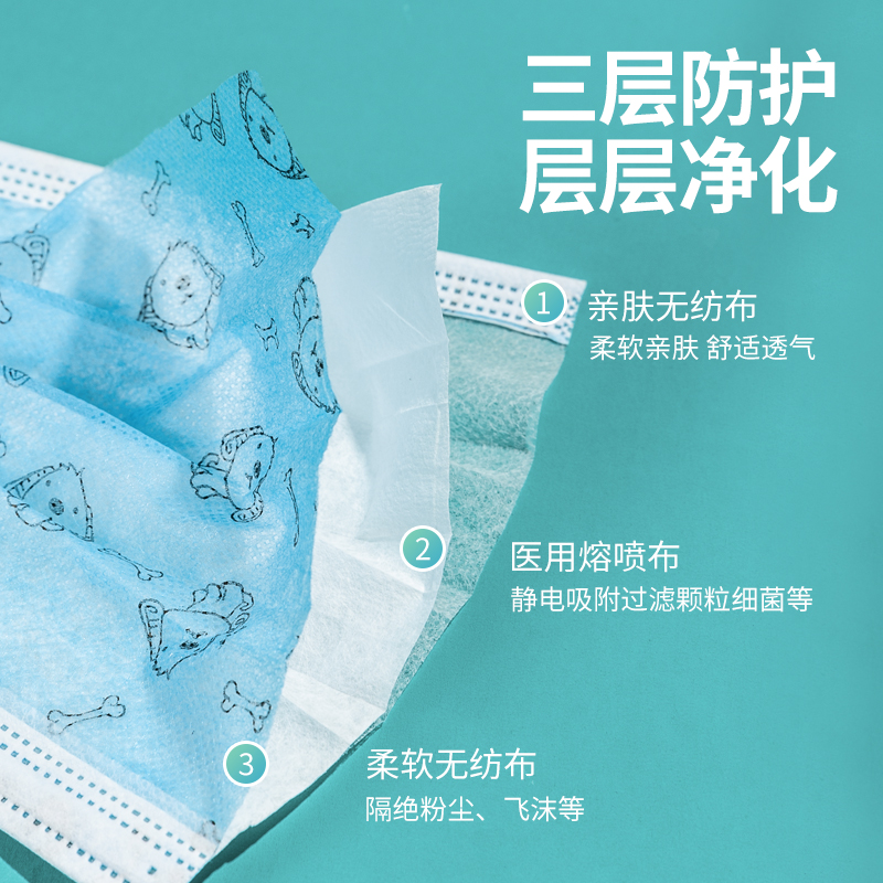 天天特卖工厂店医用外科口罩儿童一次性医用医疗三层防护透气医生卡通学生口罩2