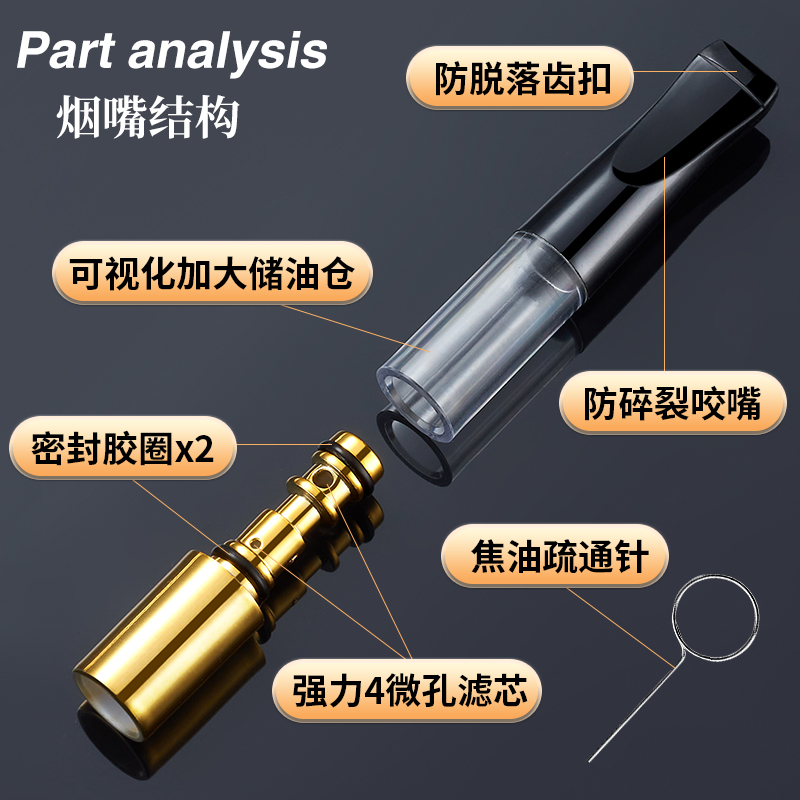 烟嘴过滤器循环型可清洗正品香烟过滤嘴粗中细支三用男士高档滤烟-图0