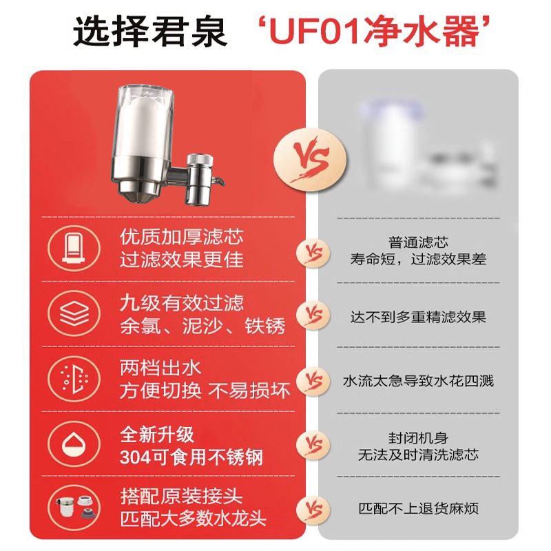 净水器家用直饮水龙头过滤器厨房自来水前置净化滤水器净水机防爆 - 图2