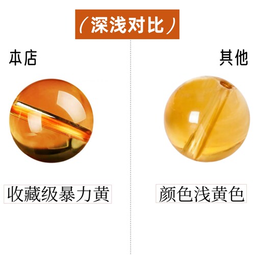 水晶散珠串珠9A巴西暴力黄水晶9A手串配珠手链DIY配件星月珠宝 - 图3