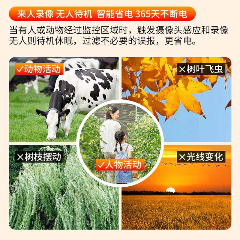 太阳能摄像头室外无电无网手机远程带语音夜视360度家用监控高清