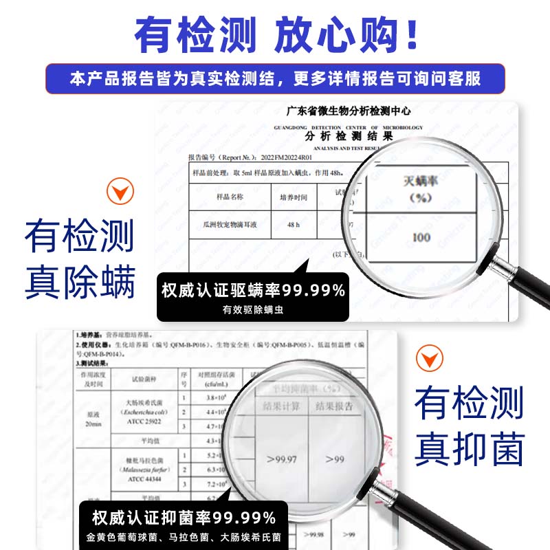 宠物滴耳液除耳螨真菌猫用狗用耳朵清洁清洗液狗狗猫咪洗耳液除螨 - 图2