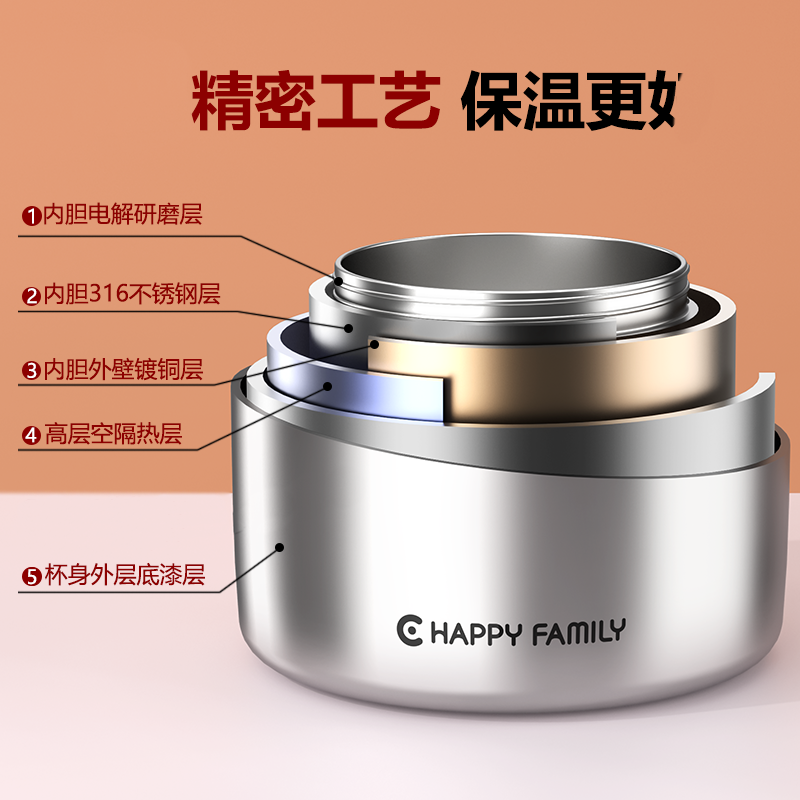 316L饭盒上班族带饭保温盒餐盒学生便当盒双层真空长效外带恒温 - 图3