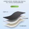 Electric vehicle basket liner, front basket, waterproof bag, hanging bag inner basket, battery bicycle basket, artifact car bag