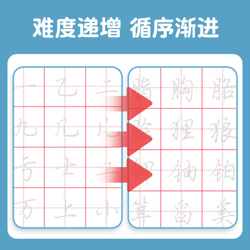 行书楷书常用行楷偏旁练习字帖控笔训练笔画常用字入门学生多规格,淘宝优惠券,粉丝福利购,淘宝优惠卷