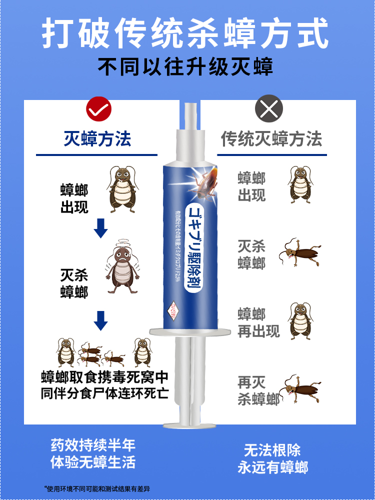 蟑螂药全窝端家用非无毒正品扫净室内绝杀胶饵剂神器杀虫灭杀房间 - 图2