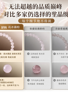 天然粉水晶散珠单珠diy手链饰品