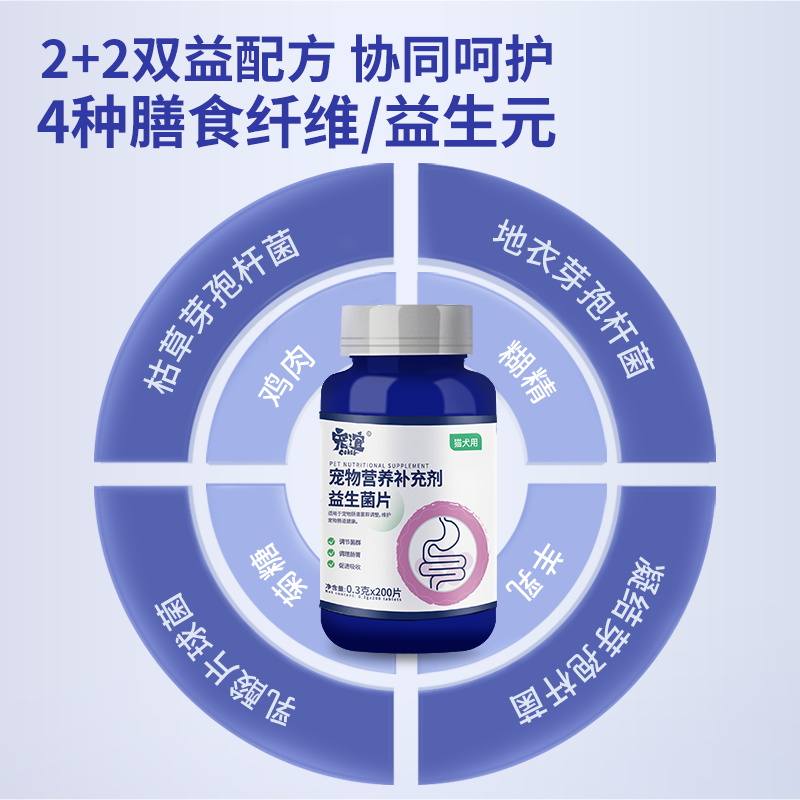 商品缩略图 1