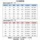 Scarecrow UPF50+ Ice Silk Sun Protection Clothing for Men Summer Breathable Anti-UV Fishing Lightweight Sun Protection Clothing for Women