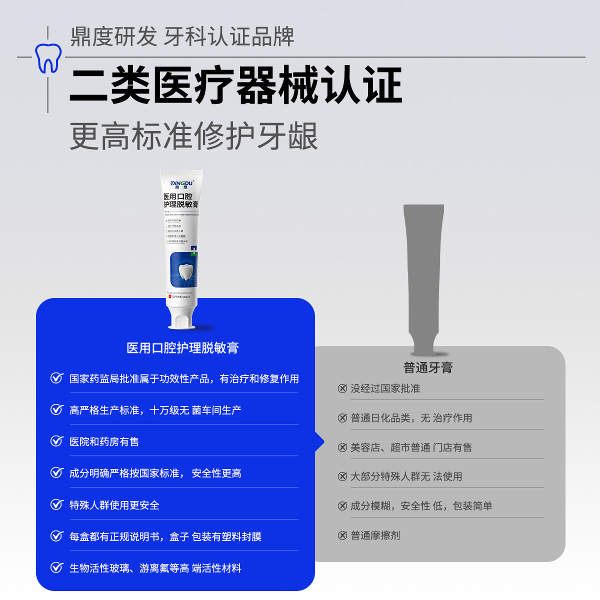 牙周炎牙龈萎缩专用修护理脱敏牙膏口腔护理松动官方正品旗舰牙齿,淘宝优惠券,粉丝福利购,淘宝优惠卷