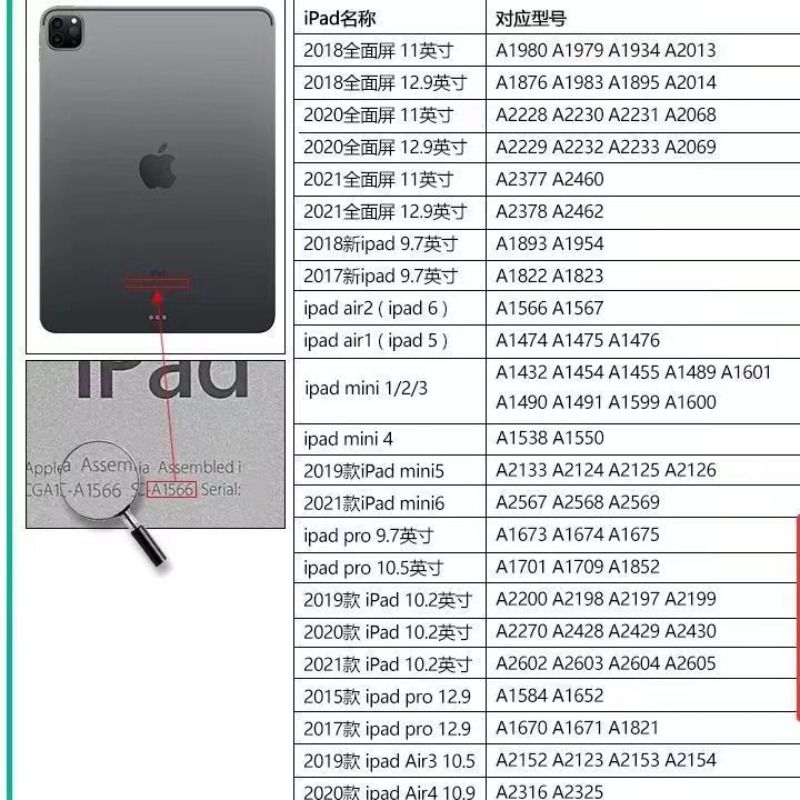 适用ipad2022/2021保护套Air4/5保护壳第9代苹果平板防摔壳mini6外壳9.7寸硅胶1软pro11壳子10.2英寸2支架3 - 图2