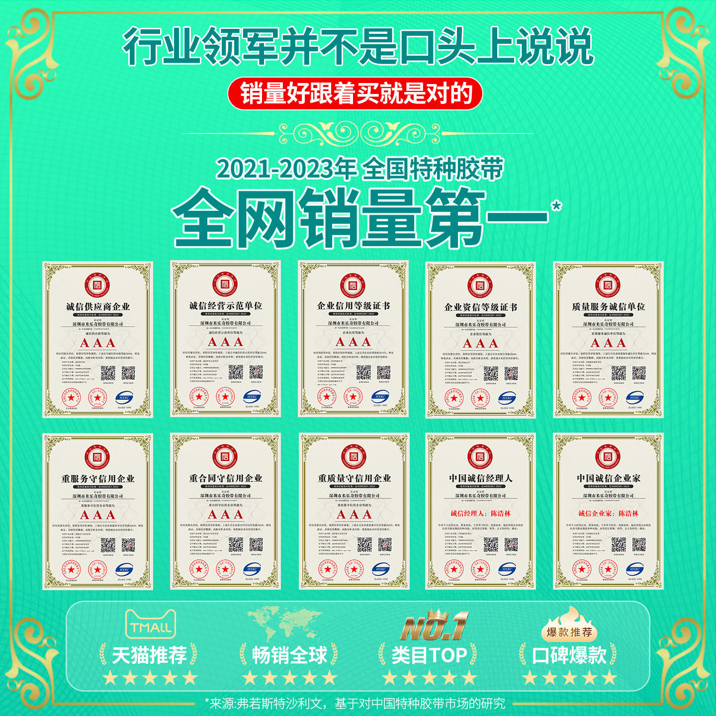 隔音海绵胶条EVA泡棉单面胶带高粘度强力防撞减震缓冲垫片门窗缝隙密封条加厚自粘海绵条防水防风耐高温特种,淘宝优惠券,粉丝福利购,淘宝优惠卷