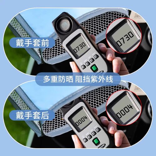 电动车防晒手把套夏季2025新款电瓶摩托车手套遮阳防水挡风车把套 - 图1