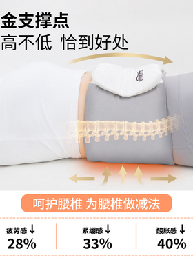 益体舒腰部睡觉垫腰热敷