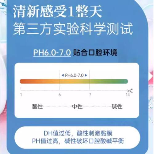 仁和碘络酮漱口水医用碘伏漱口水菌口臭口气清新持久牙周炎 - 图3