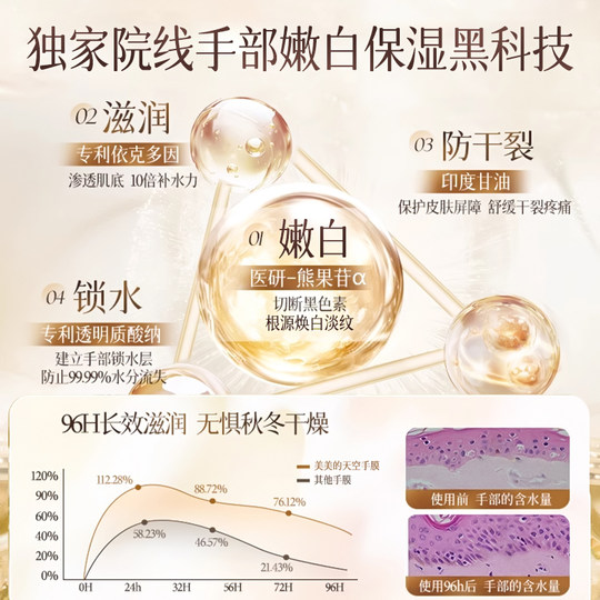 Whitening hand mask TOP!