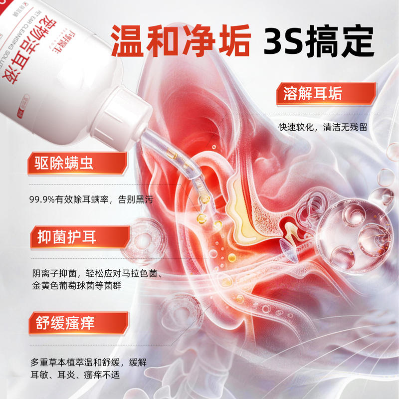 商品缩略图 3