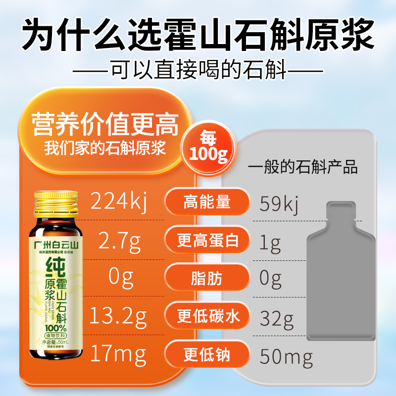 广州白云山霍山石斛原浆旗舰店石斛铁皮纯粉养胃官方正品送礼盒袋-图2