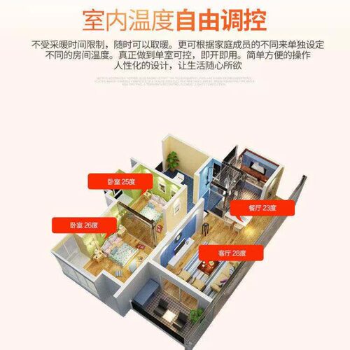 办公室石墨烯电热膜取暖墙暖碳晶壁挂腿电热暖气片暖腿办公桌室内 - 图1