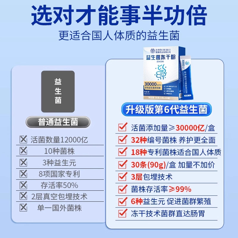 北京同仁益生菌官方旗舰店正品冻干粉大人调理肠胃成人肠道秘便,淘宝优惠券,粉丝福利购,淘宝优惠卷