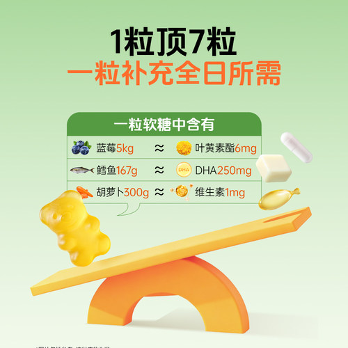 DHA蓝莓叶黄素酯软糖270g/桶独立小包装凝胶糖果多规格 - 图1