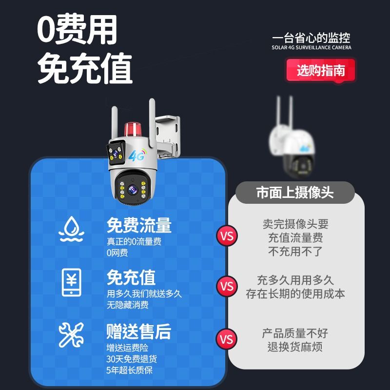 4g摄像头家用手机远程wifi无需监控360度无死角室外夜视无线全景 - 图0