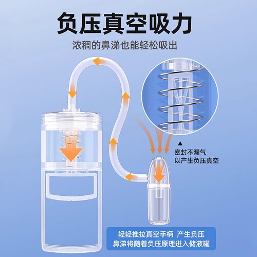 适配知母时吸鼻器婴幼儿童小月龄手拉通鼻涕屎塞神器宝宝负压鼻腔 - 图2