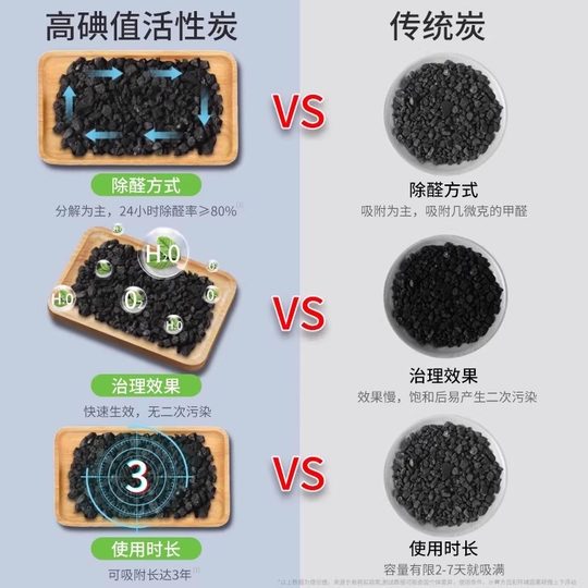 Formaldehyde removal activated carbon bag