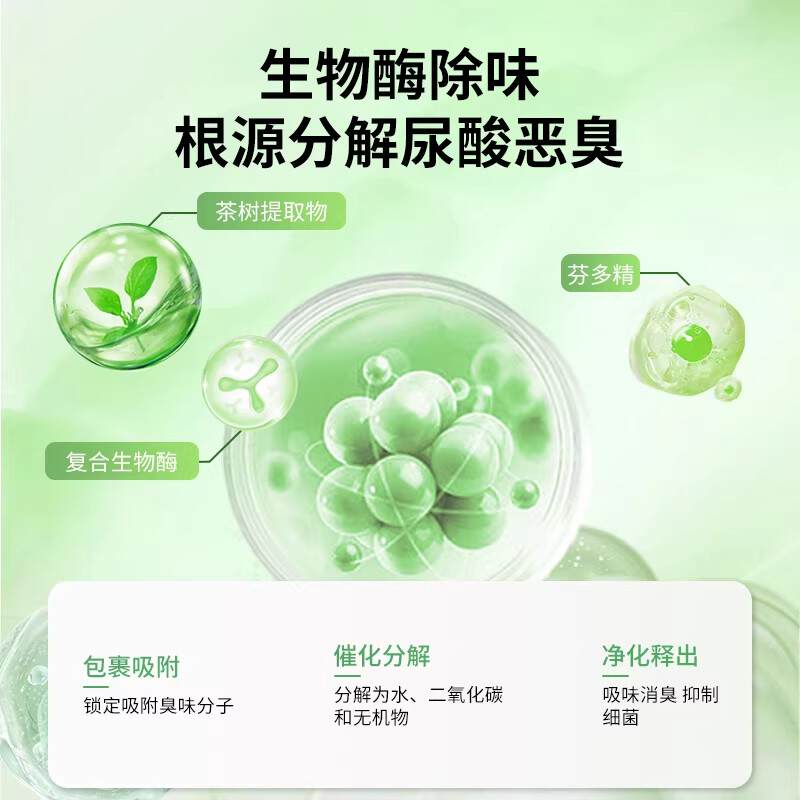 商品缩略图 3