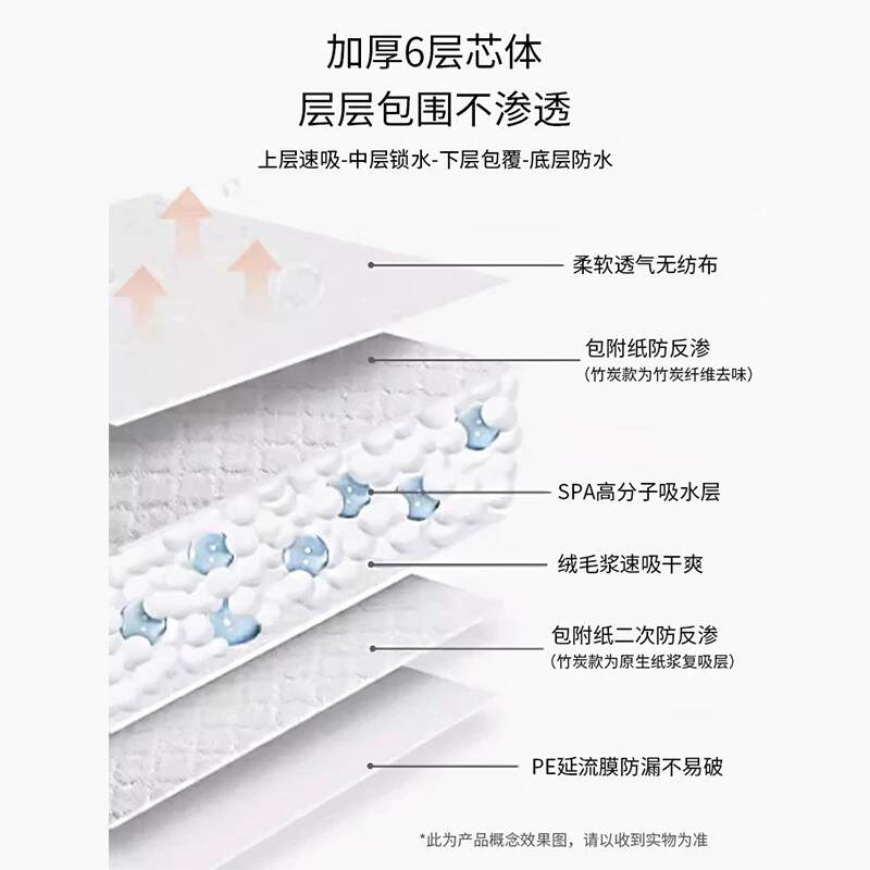商品缩略图 4