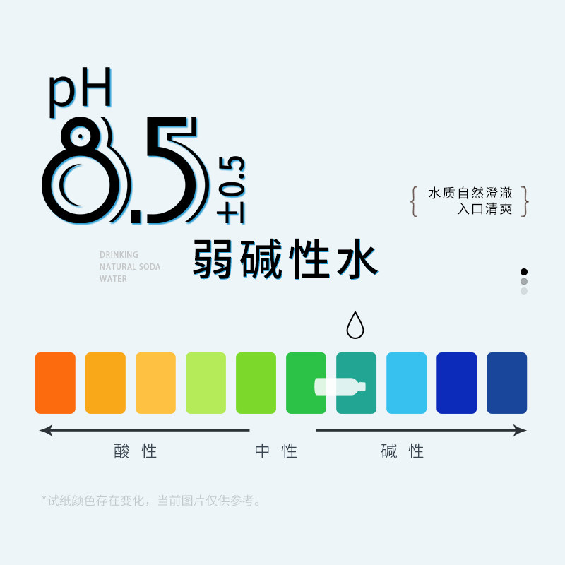 依能天然苏打水弱碱性无防腐剂饮用水饮用360ml*24整箱包邮矿泉水