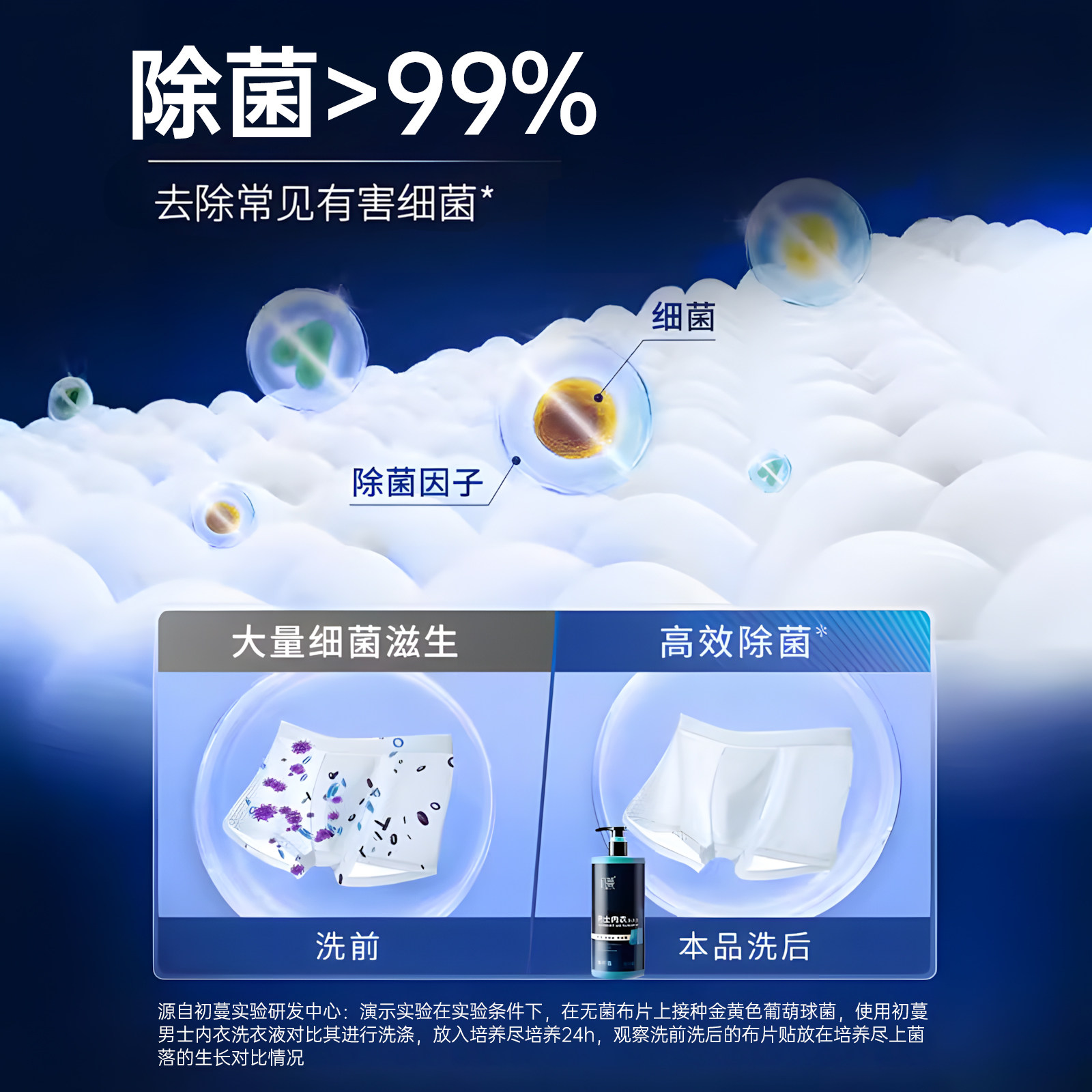 男士内裤洗内衣底裤专用洗衣液除菌抑菌去异味清洗液青柠香正品,淘宝优惠券,粉丝福利购,淘宝优惠卷