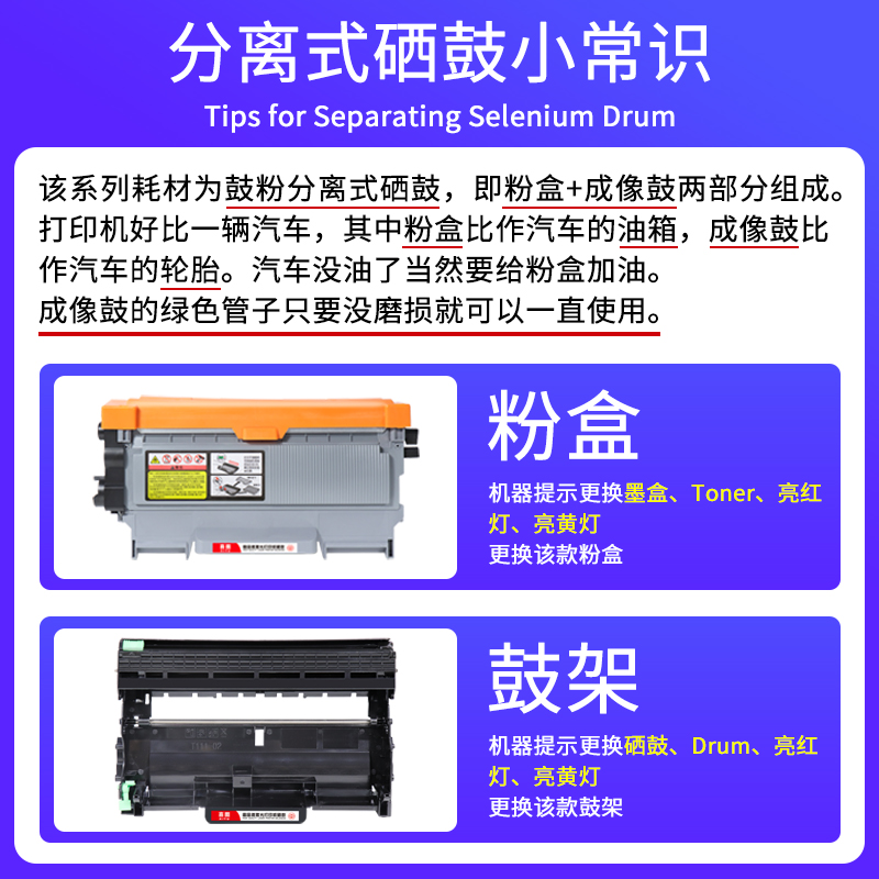 适用联想m7400硒鼓lt2441h粉盒m7450f m7650df/dnf lj2400l m7600d m3410 3420一体机墨盒lj2650dn打印机碳粉 - 图2