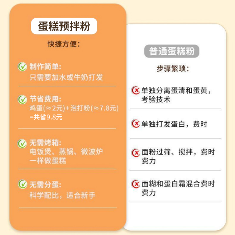 蛋糕预拌粉电饭煲空气炸锅专用烘焙家用免家庭打发面包粉低筋面粉