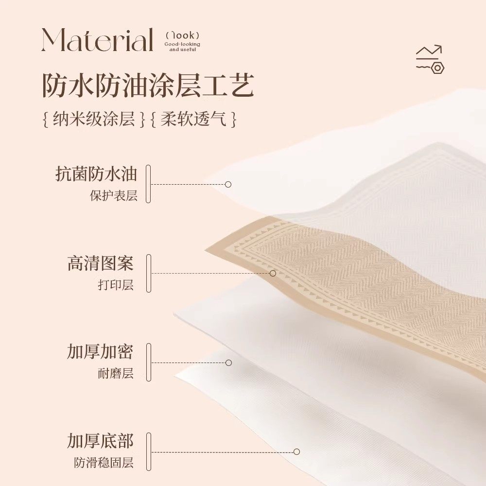 中古风餐桌布2025新款防水防油免洗桌布复古轻奢高级家用茶几盖布,淘宝优惠券,粉丝福利购,淘宝优惠卷