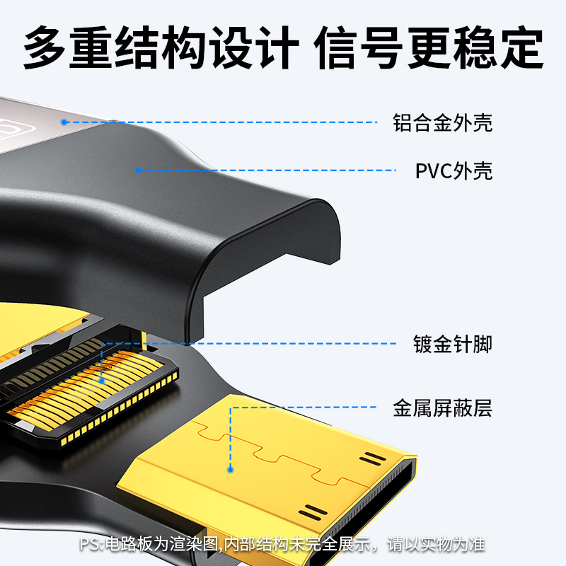 8Kmini/microhdmi公转hdmi母转接头接口大转小迷你高清线转换器 - 图0