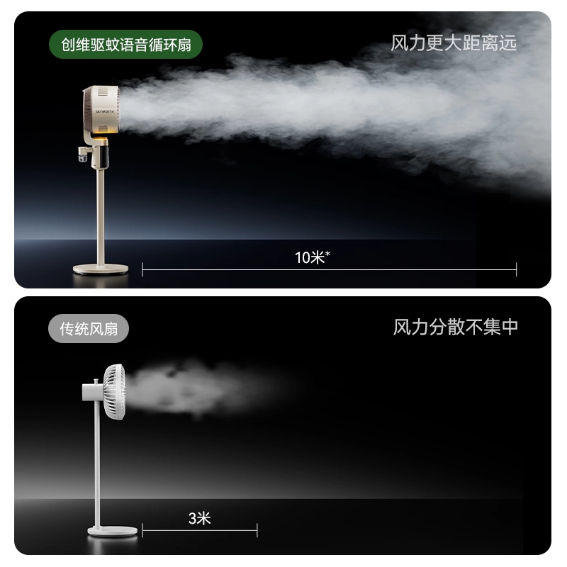 创维冰岛空气循环扇落地风扇
