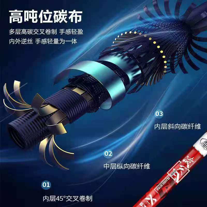 凌天创世台钓竿长节鱼竿鲫鱼鲤鱼钓鱼竿高碳素28/19调鱼竿套装,淘宝优惠券,粉丝福利购,淘宝优惠卷