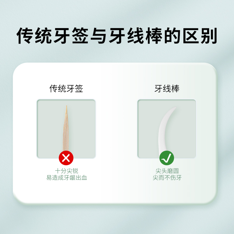 牙线棒便携医用牙线家用一次性剔牙神器袋装独立包装牙缝高分子