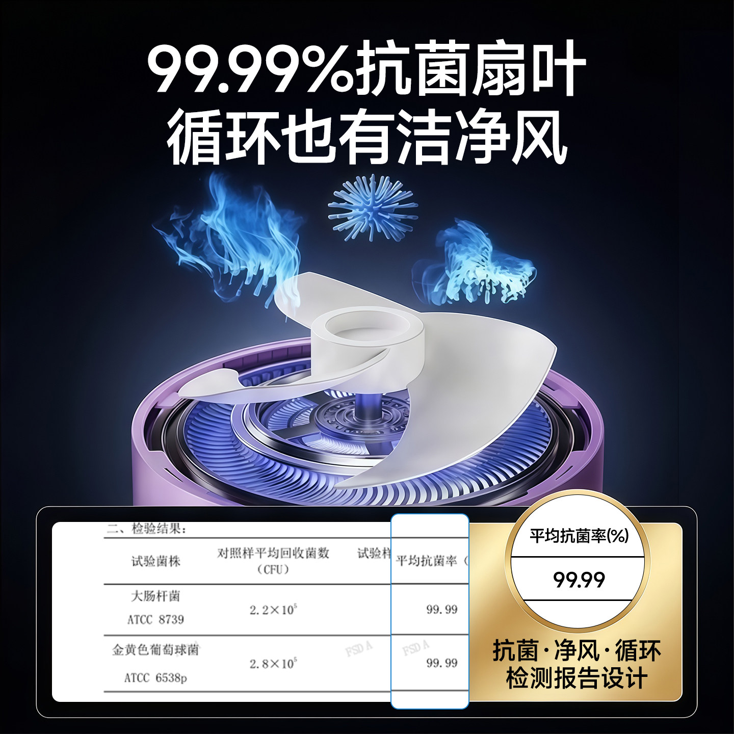 【价保618】创维冰岛空气循环扇2026新款智能语音静音卧室落地扇 【价保618】创维冰岛空气循环扇2026新款智能语音静音卧室落地扇