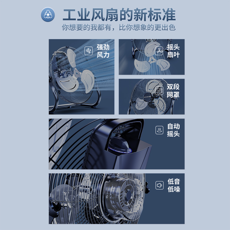 工业风扇强力台式家用电风扇爬地扇落地扇工厂趴地扇大风力摇头-图2