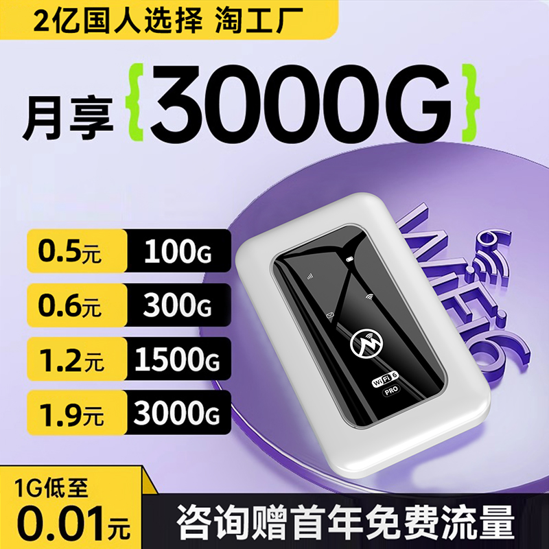 小随身wifi2024新款5g移动无线wifi纯流量上网卡托4gwilf网络便携式路由器宽带免插卡3增强插电信号套餐科技 - 图2