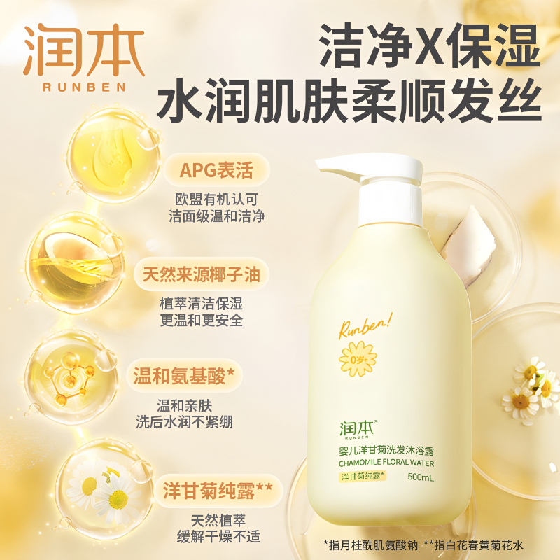 润本儿童沐浴露洗发水二合一婴儿宝宝沐浴液洗头专用旗舰店正品,淘宝优惠券,粉丝福利购,淘宝优惠卷