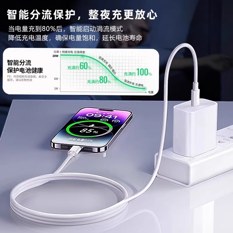 图 5