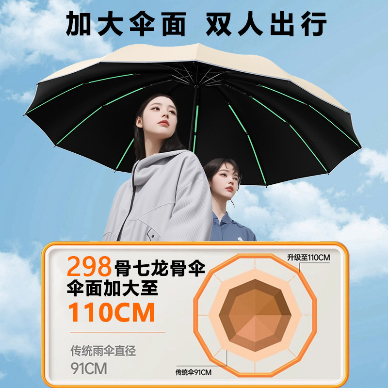 全自动雨伞女晴雨两用加大号加固男士防晒防紫外线遮阳折叠太阳伞