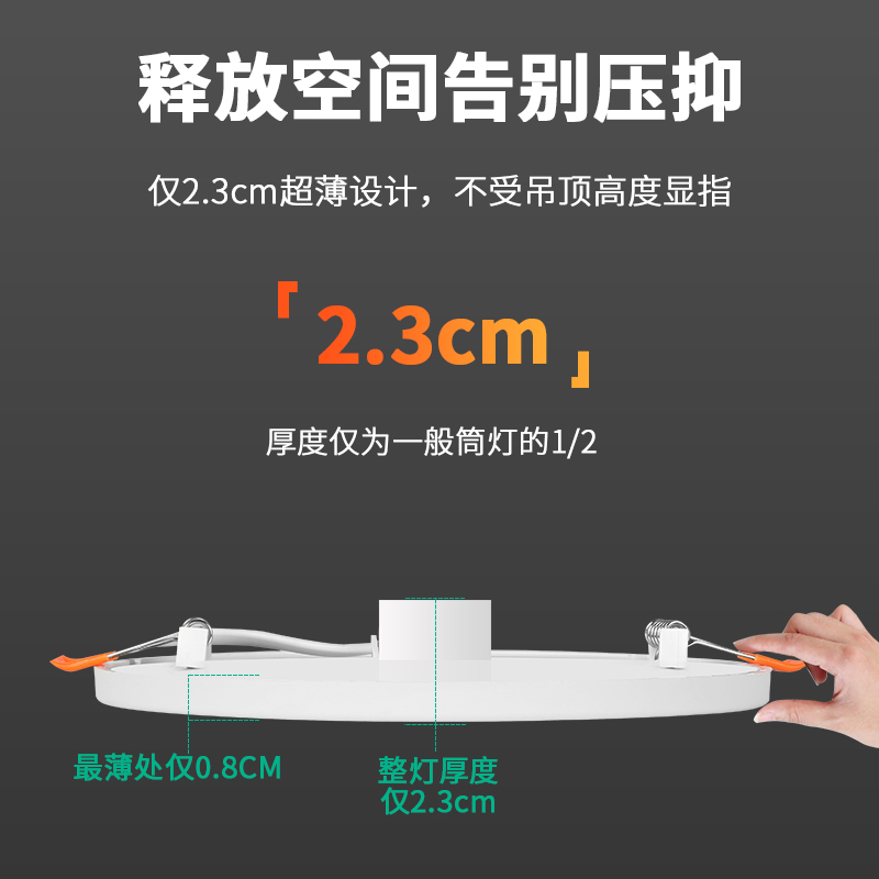 自由开孔筒灯可调面板灯嵌入式led超薄孔射灯家用栅洞灯方形厨房-图1