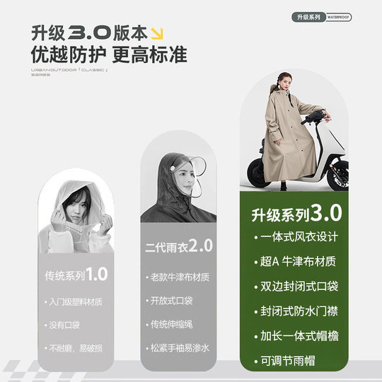 Chubasquero extralargo marrón caqui | recomprado por miles de personas