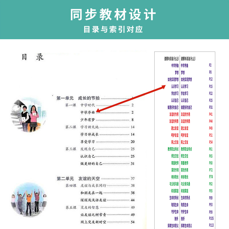 2023中考政治历史书目录标签贴初中地理考试开卷神器速查贴七八九年级人教版教材万唯索引便签便利贴盲盒学习 - 图2